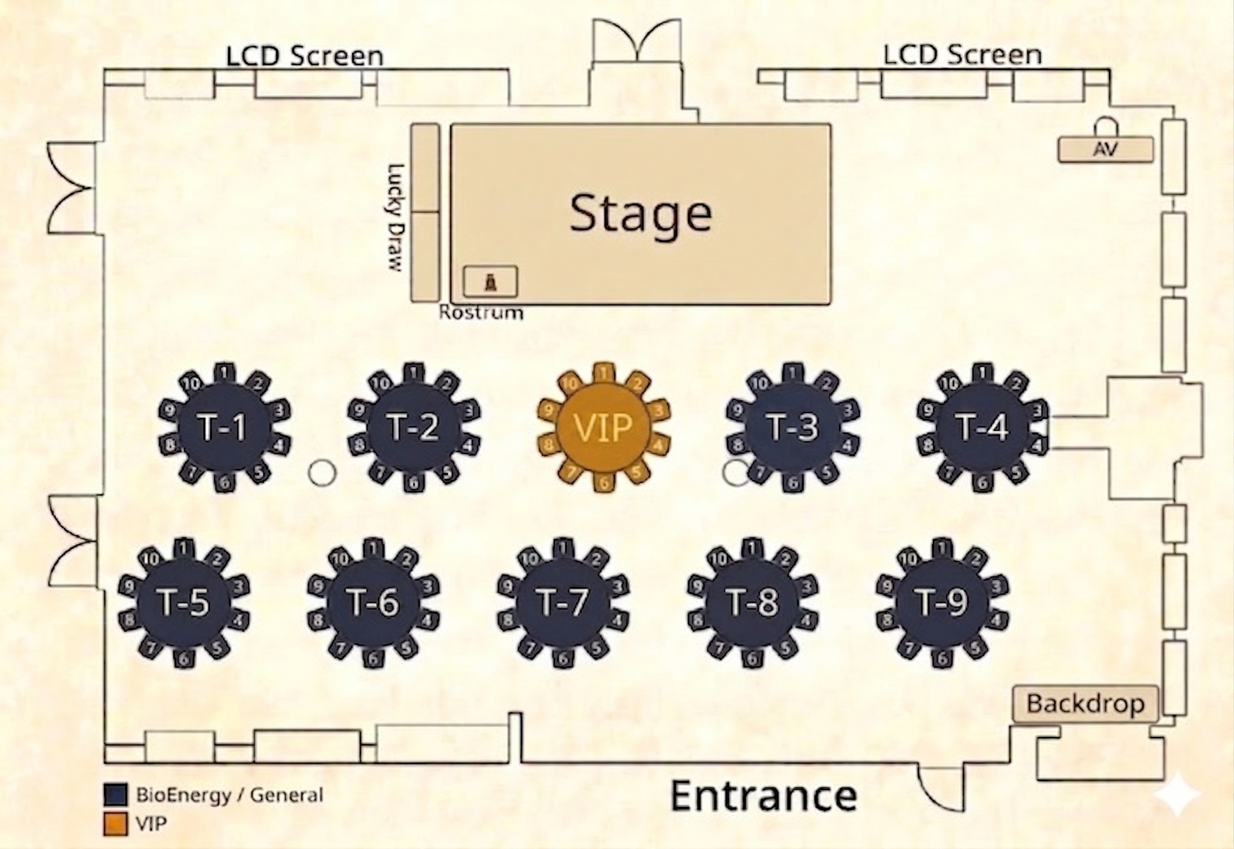 Venue Floor Plan